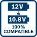 GAA 10.8V-21
