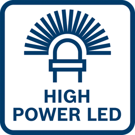 高輝度LED 