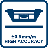 測定バイアル付きBosch25cm 水準器。.