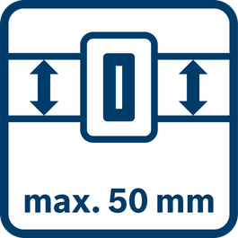  ProClickホルダーは最大高さ50mmのベルトに取付け可能