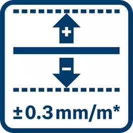 ライン精度：± 0.3mm/m*（*＋ 用途に応じた偏差） 