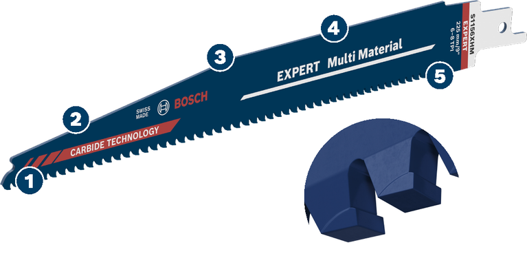 EXPERT Multi Material S1156XHM ブレード - Bosch Professional